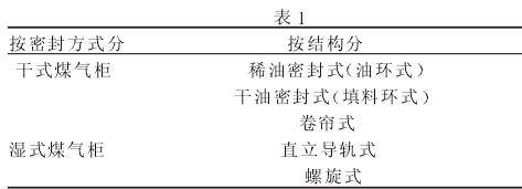 麻豆福利在线观看